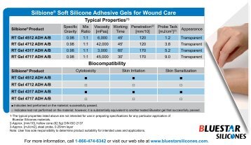 Silbione® Soft Silicone Adhesive Gels for ... - Bluestar Silicones