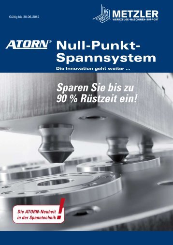 Null-Punkt- Spannsystem