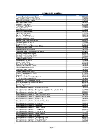 Ottawa Schoollist Contact list for 2012 - Hydro Ottawa