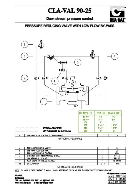 Pressure Reducing Valve With Low Flow By-Pass