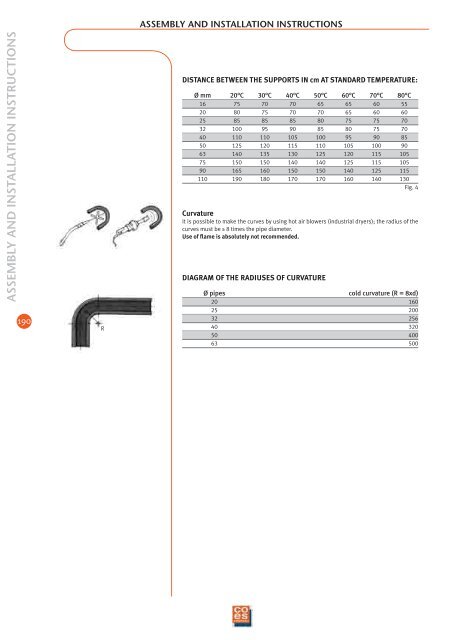 Coestherm® Coesklima Superk®