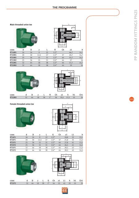 Coestherm® Coesklima Superk®