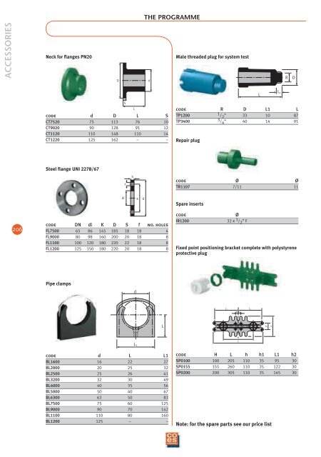 Coestherm® Coesklima Superk®