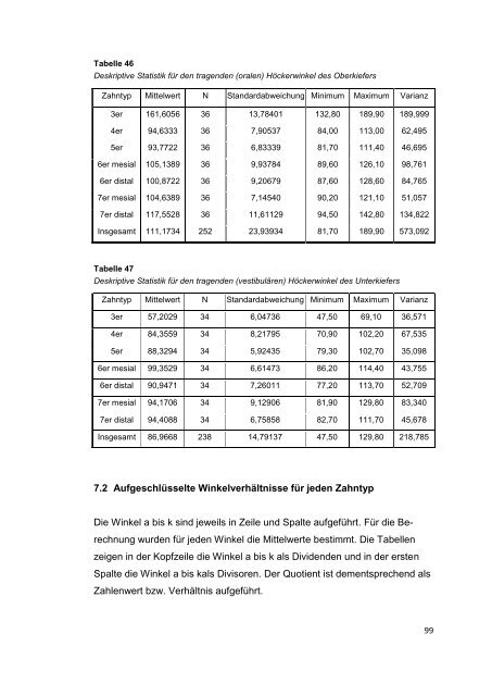 diss_Ecke_Elisa.pdf - Ernst-Moritz-Arndt-UniversitÃ¤t Greifswald