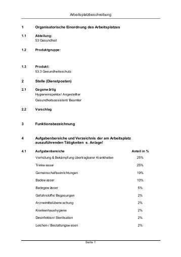 Arbeitsplatzbeschreibung 1 Organisatorische Einordnung des ...