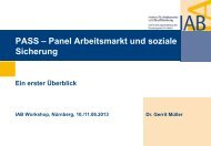 Panel Arbeitsmarkt und soziale Sicherung - IAB