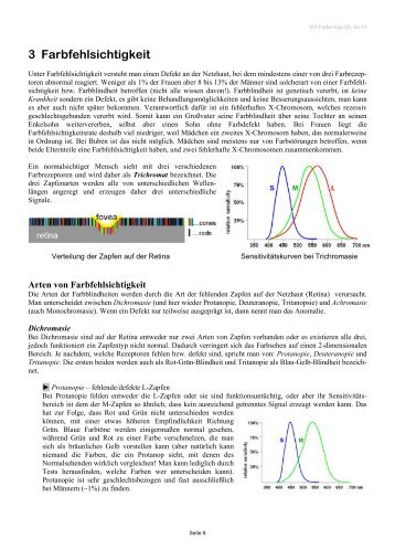 3 Farbfehlsichtigkeit