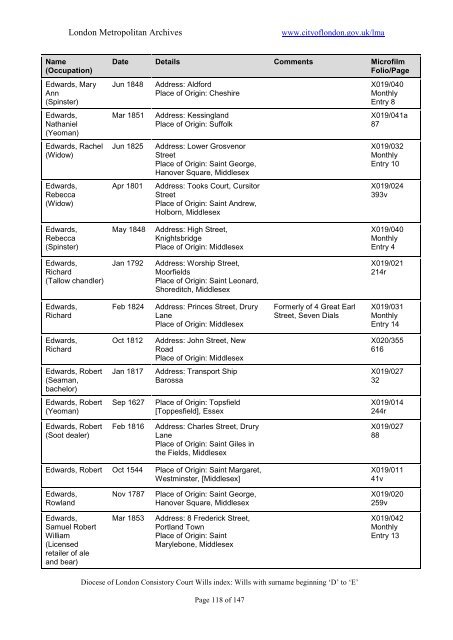 diocese-of-london-consistory-court-wills-index-d-to-e - the City of ...