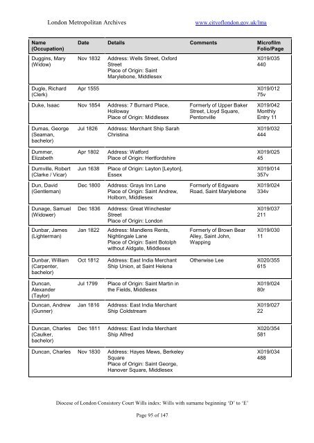 diocese-of-london-consistory-court-wills-index-d-to-e - the City of ...