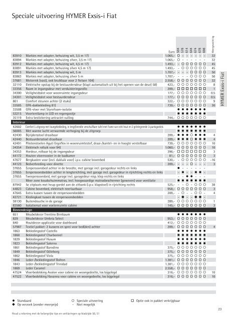 Hymer Campers Prijslijst en Technische Gegevens NL 2013