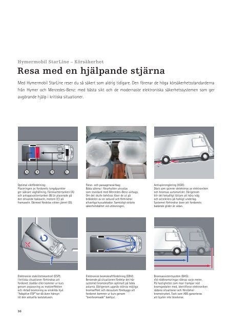 Hymermobil StarLine - HYMER.com