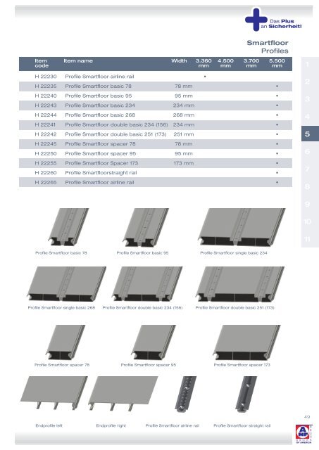 Productcatalogue "AMF-Bruns of America", 1/2014