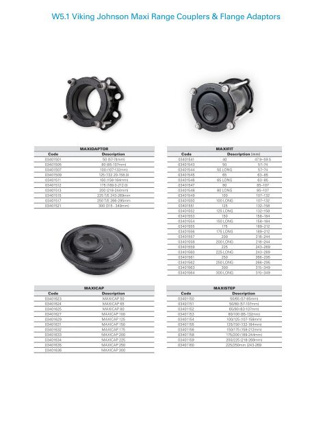 COUPLERS & FLANGE ADAPTORS - Hynds