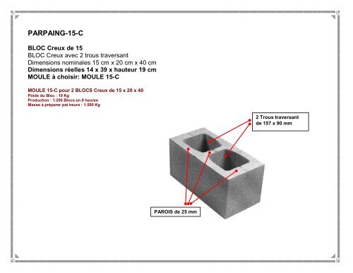 BLOC Creux de 15 - Hyperbrick