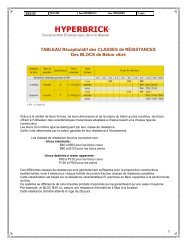 Calculs pour PARPAING 15-C - Hyperbrick