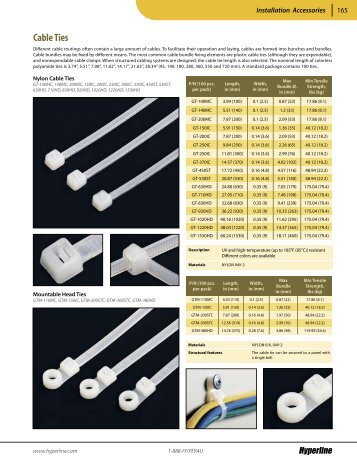 Cable Ties - Hyperline