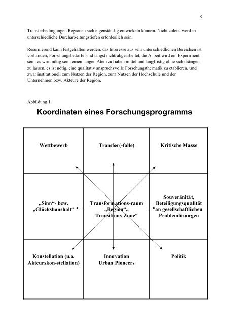 Chancen und Probleme im Transformationsprozess sog