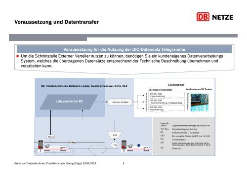 PDF herunterladen - DB Netz AG