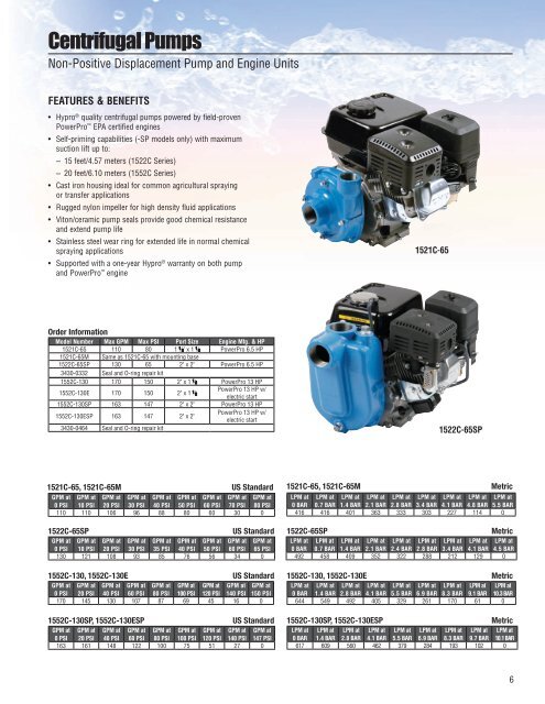 download sheet