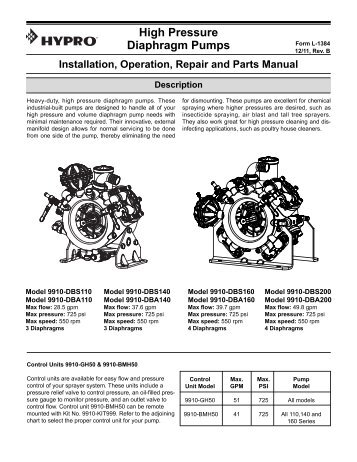 AG_1384 High Pressure Diaphragm Pumps