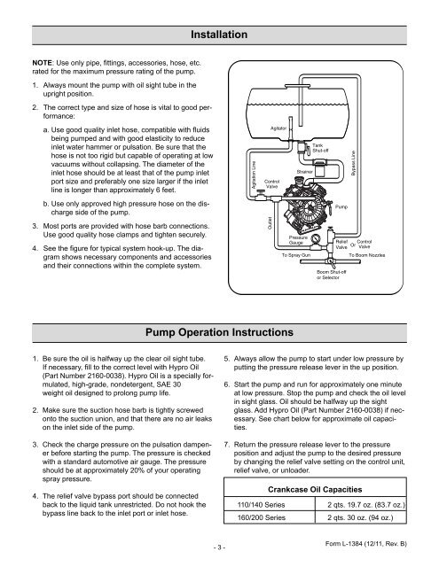 AG_1384 High Pressure Diaphragm Pumps