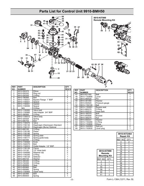 AG_1384 High Pressure Diaphragm Pumps