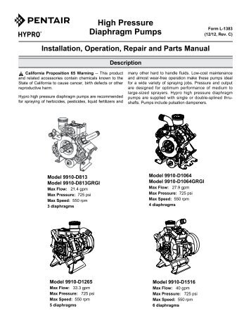 download manual