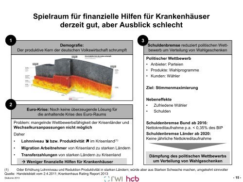 Folien zum Vortrag