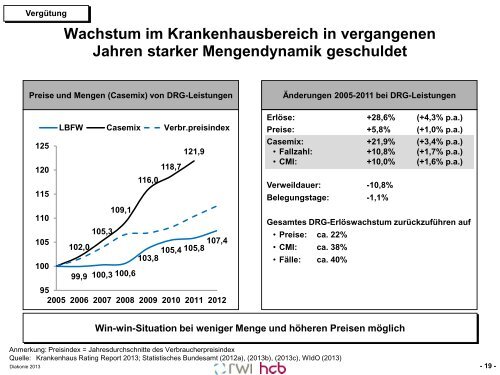 Folien zum Vortrag