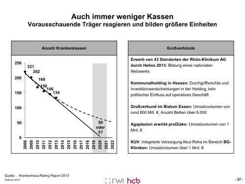 Folien zum Vortrag