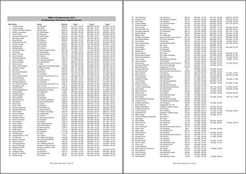 DMSt 2013 V2.pdf - 1006 KB - Deutscher Aeroclub Landesverband ...