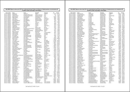 DMSt 2013 V2.pdf - 1006 KB - Deutscher Aeroclub Landesverband ...