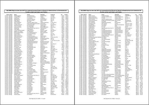 DMSt 2013 V2.pdf - 1006 KB - Deutscher Aeroclub Landesverband ...