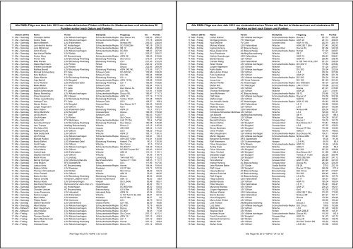 DMSt 2013 V2.pdf - 1006 KB - Deutscher Aeroclub Landesverband ...