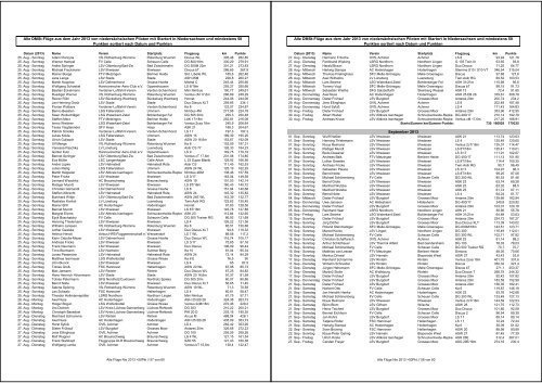 DMSt 2013 V2.pdf - 1006 KB - Deutscher Aeroclub Landesverband ...