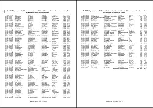 DMSt 2013 V2.pdf - 1006 KB - Deutscher Aeroclub Landesverband ...