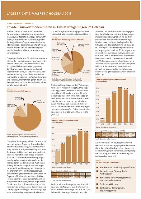 lAgebericht 2013 - Holzbau Deutschland