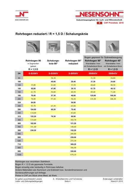 Wickelfalzrohre und Formstücke