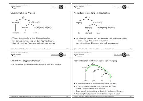 Handouts - German Grammar