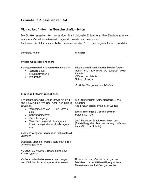 Sachunterricht - i-basis.de