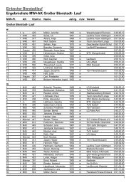 Ergebnislisten|Ergebnisliste MW+AK - i-bilder