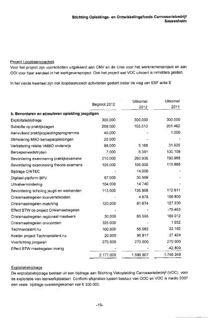 en Ontwikkelingsfonds voor het Carrosseriebedrijf - docs.szw.nl