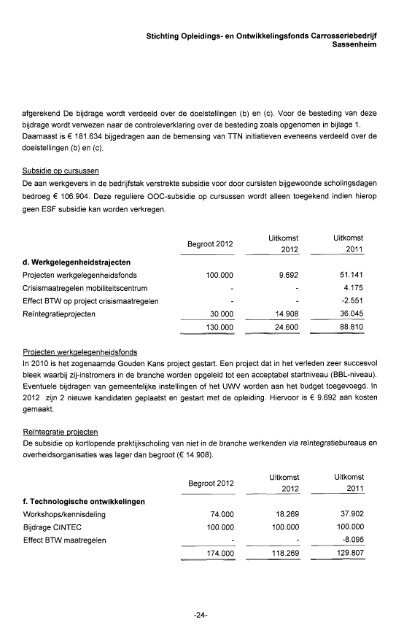 en Ontwikkelingsfonds voor het Carrosseriebedrijf - docs.szw.nl