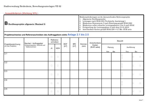 Bewerberunterlagen - Stadt Heidenheim