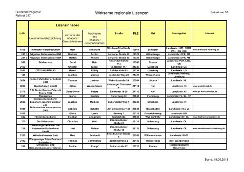 Regionale Lizenzen (pdf, 72 KB) - Bundesnetzagentur