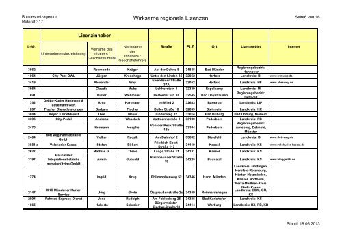 Regionale Lizenzen (pdf, 72 KB) - Bundesnetzagentur