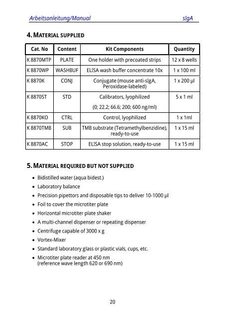 ELISA Kit