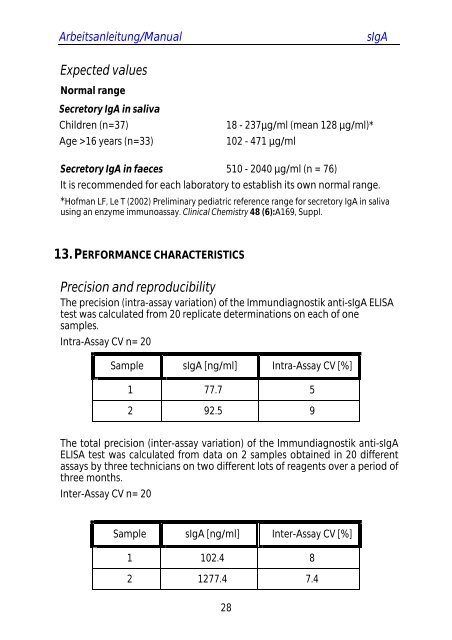 ELISA Kit