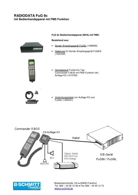 RADIODATA Fug 8b - B Schmitt