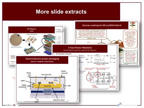 Power Electronics In Electric & Hybrid Vehicles - I-Micronews